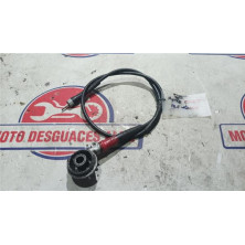Reenvio cuentakilometros KYMCO zing 125