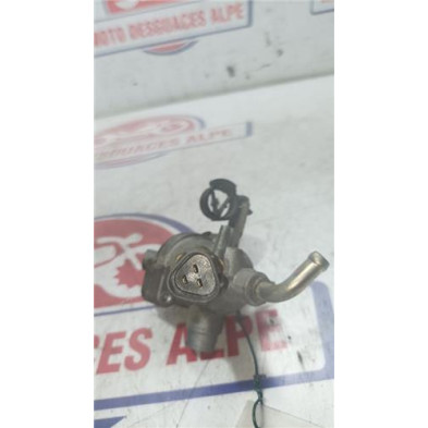 Termostato HONDA Pantheon125